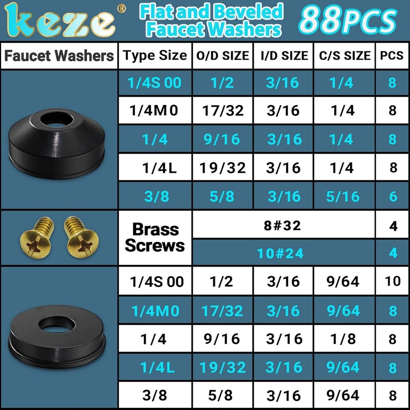 Keze 233 Pcs Plumbing and Faucet Washers Assortment Kit for Assorted Spigot Water Hose Bib Outside Garden Faucet Splitter Gasket Leak Plumbes Valve Stem Worn Out Repair - Image 2